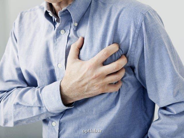 همه چیز درباره ی نحوه تشخیص و درمان حمله قلبی