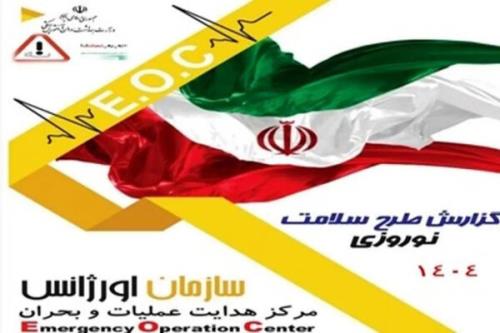 انتشار گزارش عملکرد طرح سلامت نوروزی 1404