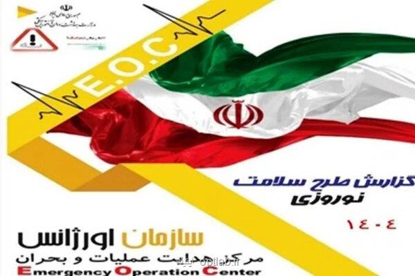 انتشار گزارش عملکرد طرح سلامت نوروزی 1404