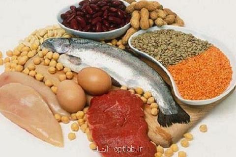 تاثیر مصرف مواد سرشاز از پروتئین در تسكین بیماری التهاب روده