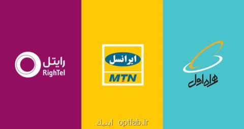 خرید انواع شارژ و كارت هدیه در سایت آفتاب شارژ