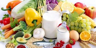 كاهش مرگ بیماران هایپركالمی با اصلاح رژیم غذایی